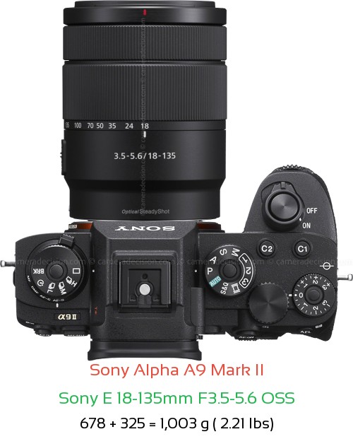 Sony A9 II with Sony E 18-135mm F3.5-5.6 OSS Lens Size