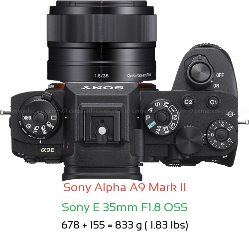 Sony A9 II with Sony E 35mm F1.8 OSS Lens Size