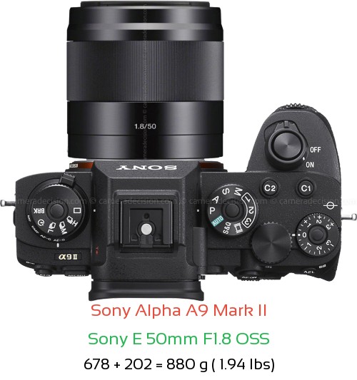 Sony A9 II with Sony E 50mm F1.8 OSS Lens Size