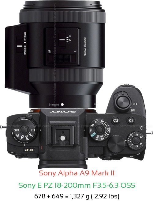 Sony A9 II with Sony E PZ 18-200mm F3.5-6.3 Lens Size