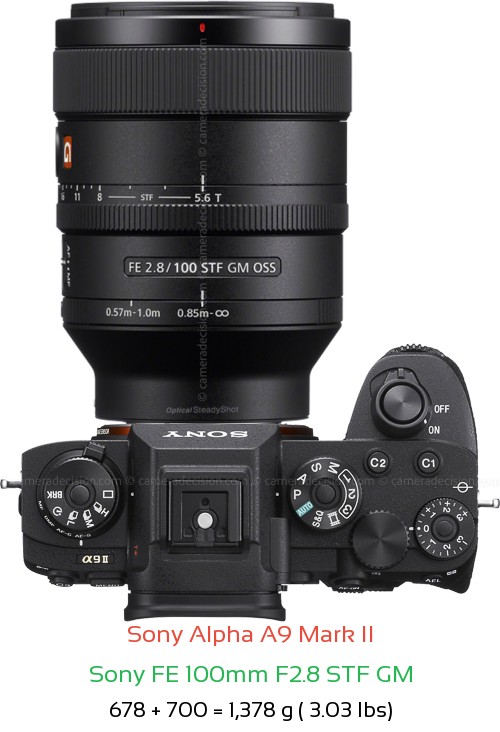 Sony A9 II with Sony FE 100mm F2.8 STF GM Lens Size