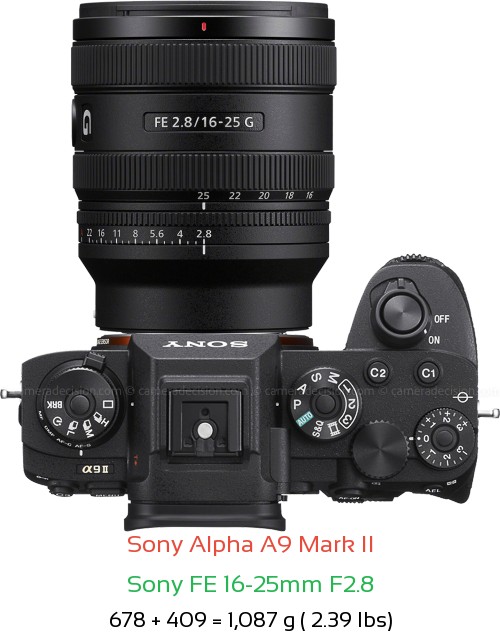 Sony A9 II with Sony FE 16-25mm F2.8 Lens Size