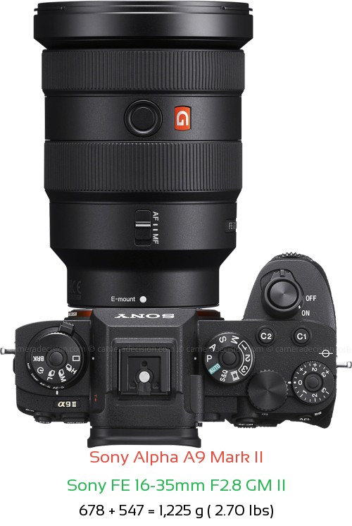 Sony A9 II with Sony FE 16-35mm F2.8 GM II Lens Size