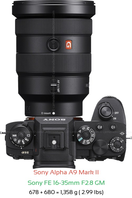 Sony A9 II with Sony FE 16-35mm F2.8 GM Lens Size
