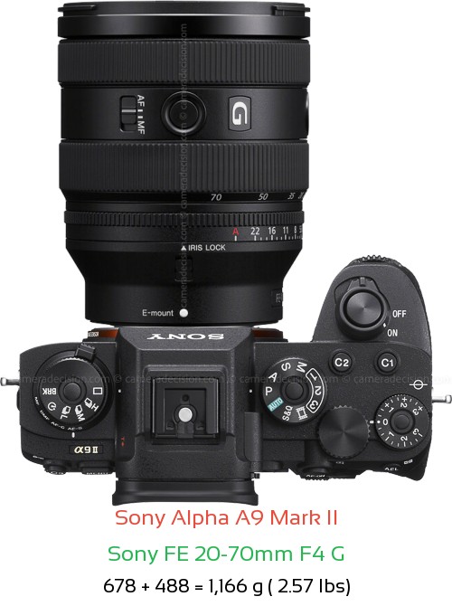 Sony A9 II with Sony FE 20-70mm F4 G Lens Size