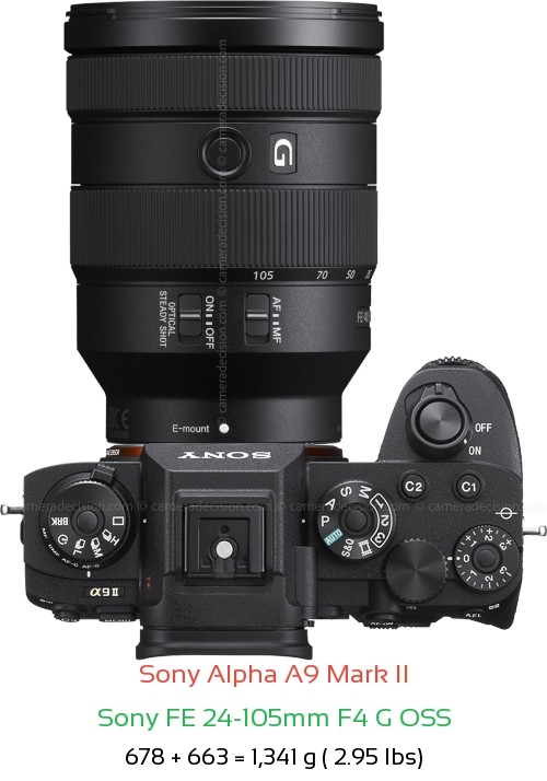 Sony A9 II with Sony FE 24-105mm F4 G OSS Lens Size
