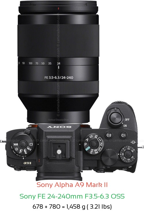 Sony A9 II with Sony FE 24-240mm F3.5-6.3 OSS Lens Size
