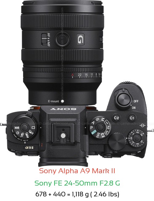 Sony A9 II with Sony FE 24-50mm F2.8 G Lens Size