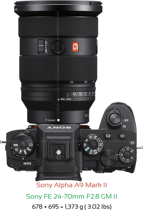 Sony A9 II with Sony FE 24-70mm F2.8 GM II Lens Size