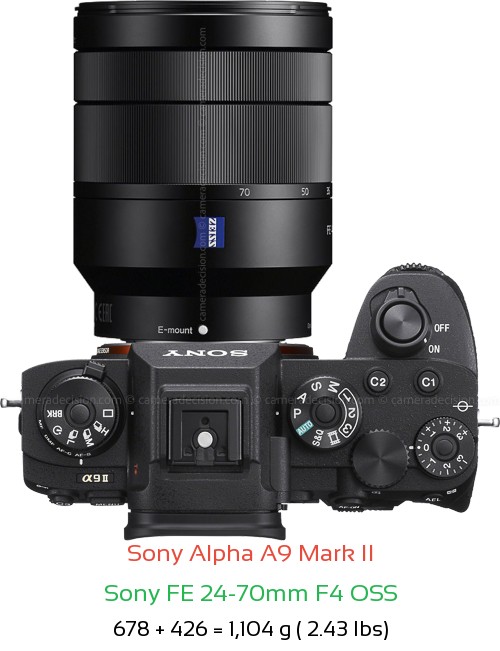 Sony A9 II with Sony FE 24-70mm F4 OSS Lens Size