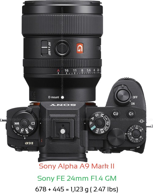 Sony A9 II with Sony FE 24mm F1.4 GM Lens Size