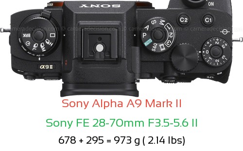 Sony A9 II with Sony FE 28-70mm F3.5-5.6 II Lens Size