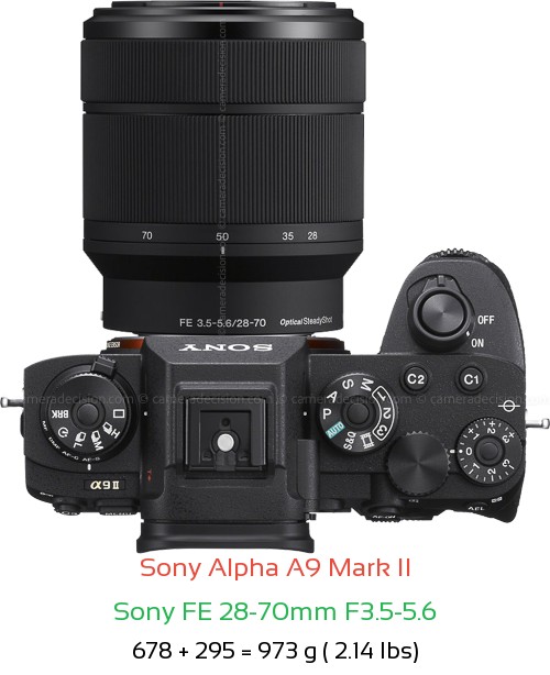Sony A9 II with Sony FE 28-70mm F3.5-5.6 Lens Size