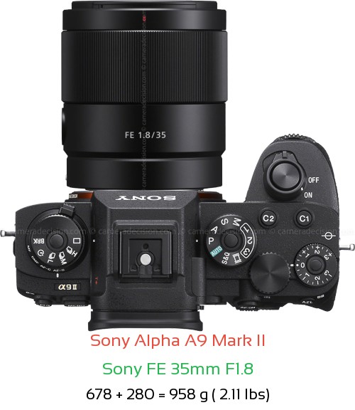 Sony A9 II with Sony FE 35mm F1.8 Lens Size