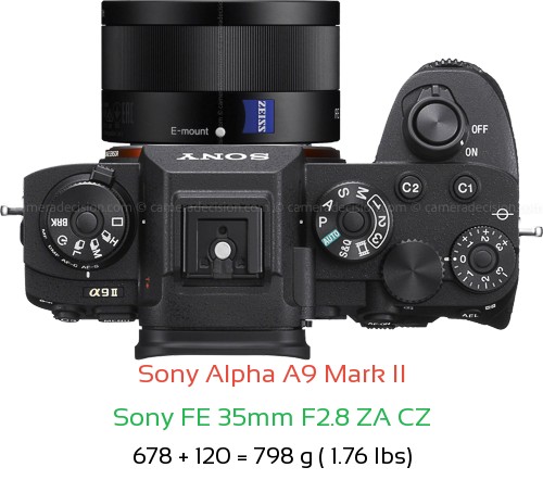 Sony A9 II with Sony FE 35mm F2.8 ZA CZ Lens Size
