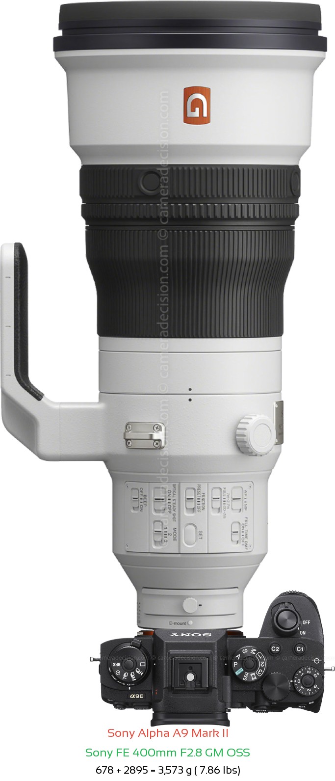 Sony A9 II with Sony FE 400mm F2.8 GM Lens Size