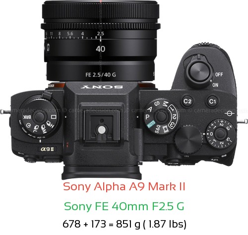 Sony A9 II with Sony FE 40mm F2.5 G Lens Size