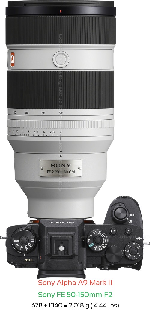 Sony A9 II with Sony FE 50-150mm F2 Lens Size