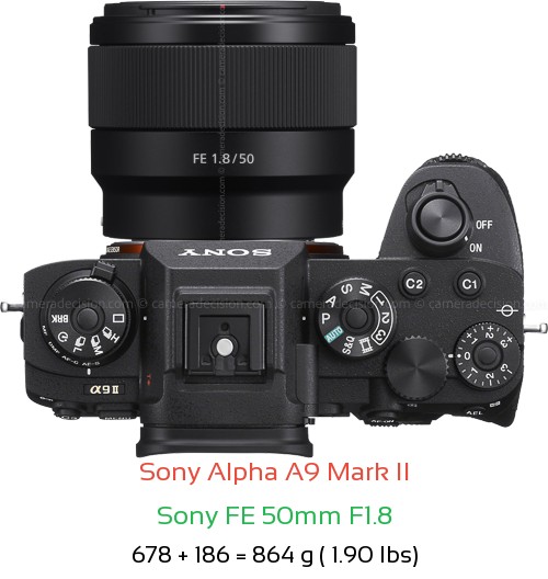 Sony A9 II with Sony FE 50mm F1.8 Lens Size