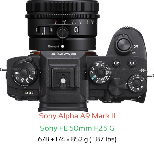 Sony A9 II with Sony FE 50mm F2.5 G Lens Size