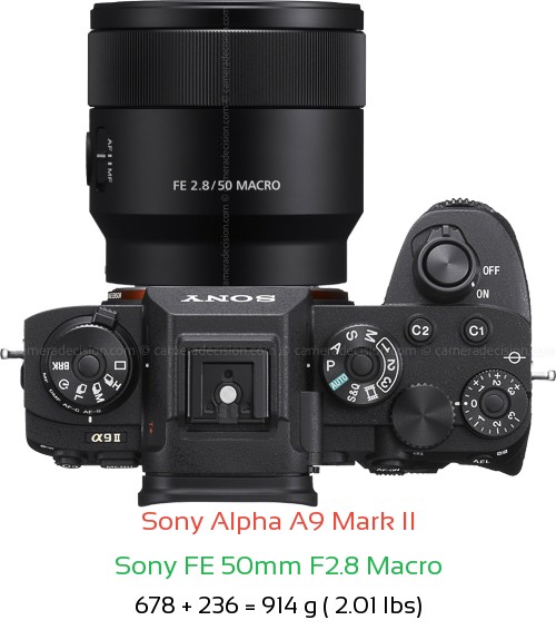 Sony A9 II with Sony FE 50mm F2.8 Macro Lens Size