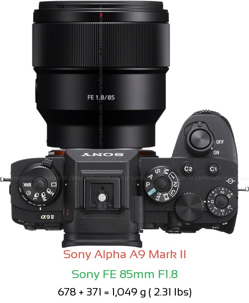 Sony A9 II with Sony FE 85mm F1.8 Lens Size