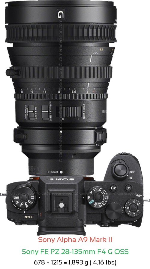 Sony A9 II with Sony FE PZ 28-135mm F4 G Lens Size