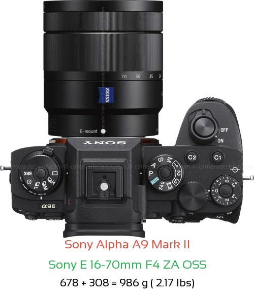 Sony A9 II with Sony E 16-70mm F4 ZA OSS Lens Size