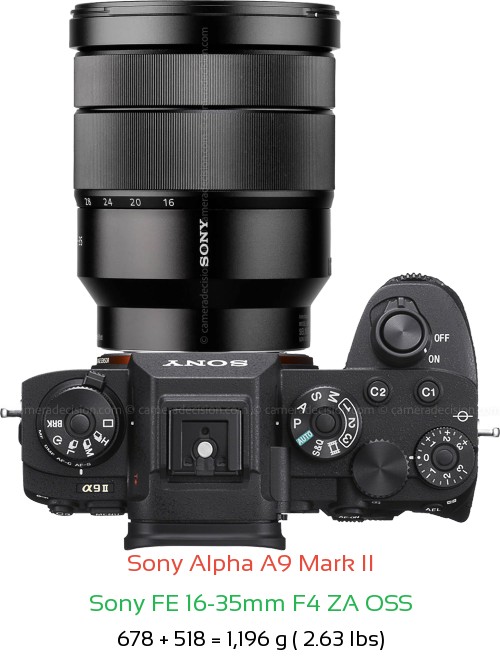Sony A9 II with Sony FE 16-35mm F4 ZA OSS Lens Size