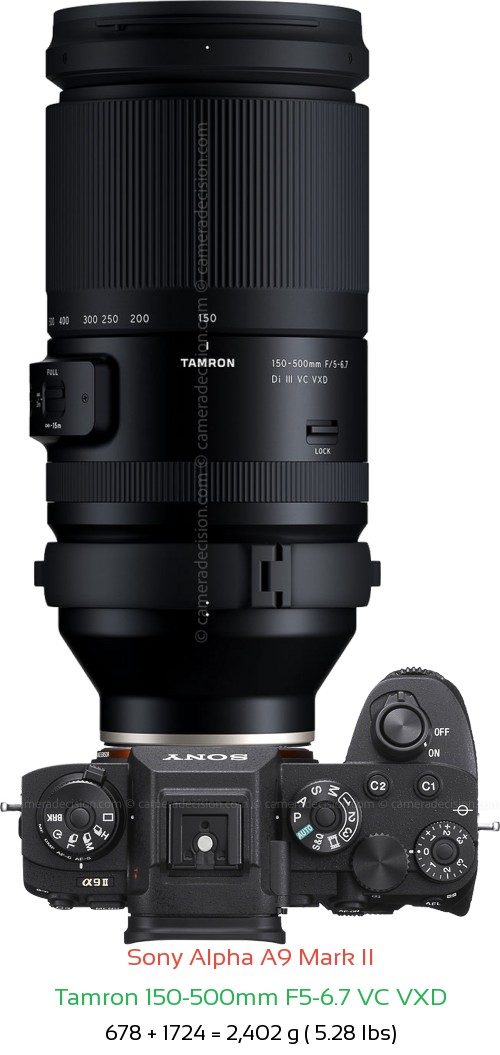 Sony A9 II with Tamron 150-500mm F5-6.7 Lens Size