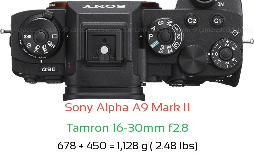 Sony A9 II with Tamron 16-30mm f2.8 Lens Size