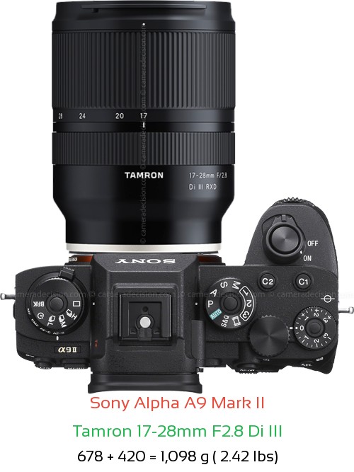 Sony A9 II with Tamron 17-28mm F2.8 Di III Lens Size