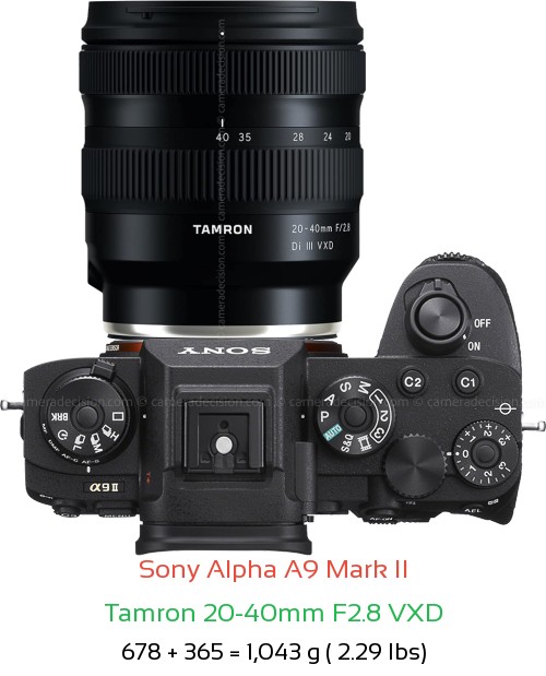 Sony A9 II with Tamron 20-40mm F2.8 VXD Lens Size