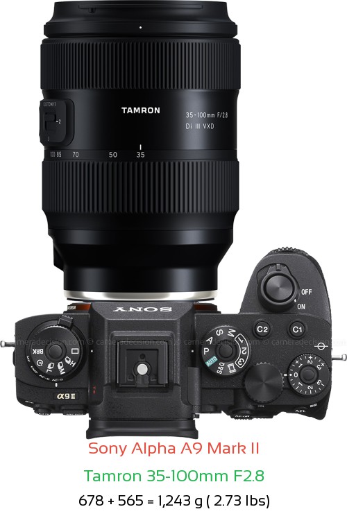 Sony A9 II with Tamron 35-100mm F2.8 Lens Size