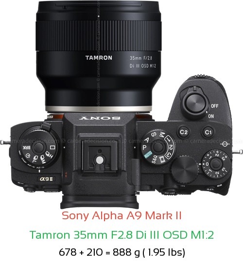 Sony A9 II with Tamron 35mm F2.8 Di III OSD M1:2 Lens Size