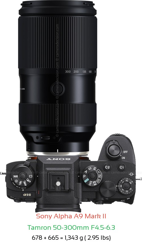 Sony A9 II with Tamron 50-300mm F4.5-6.3 Lens Size
