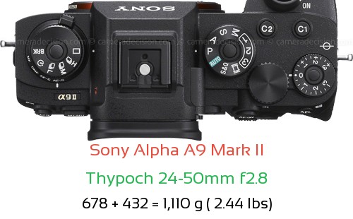 Sony A9 II with Thypoch 24-50mm f2.8 Lens Size