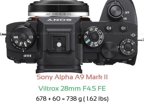 Sony A9 II with Viltrox 28mm F4.5 FE Lens Size