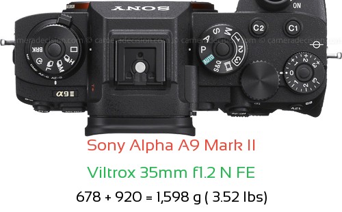 Sony A9 II with Viltrox 35mm f1.2 N FE Lens Size