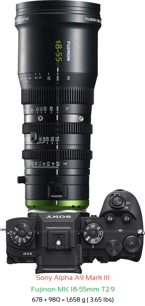 Sony A9 III with Fujinon MK 18-55mm T2.9 Lens Size