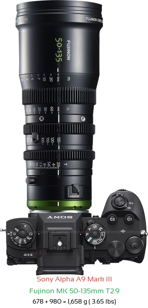 Sony A9 III with Fujinon MK 50-135mm T2.9 Lens Size