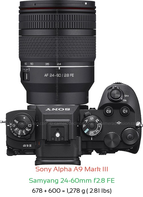 Sony A9 III with Samyang 24-60mm f2.8 FE Lens Size