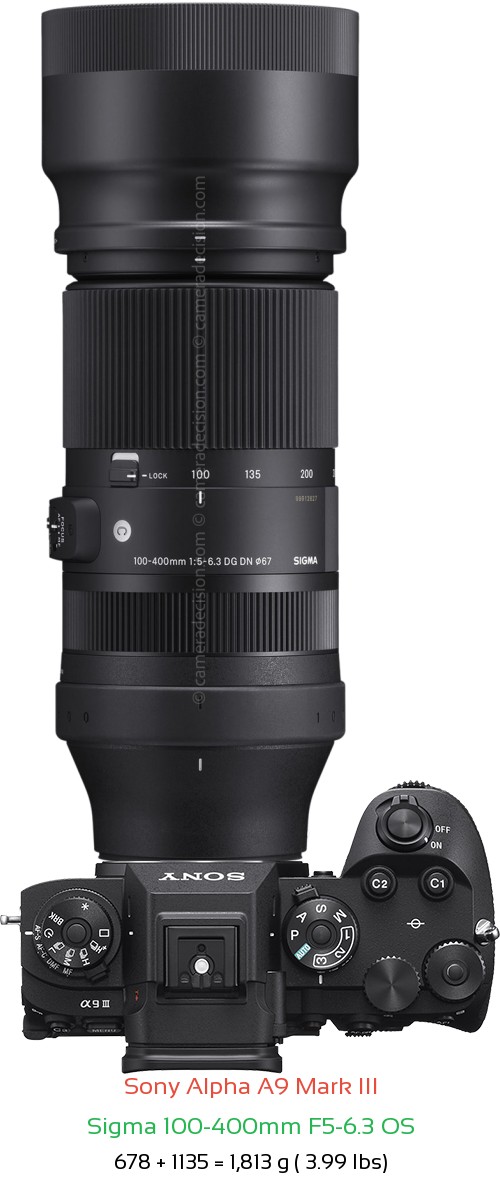 Sony A9 III with Sigma 100-400mm F5-6.3 OS Lens Size