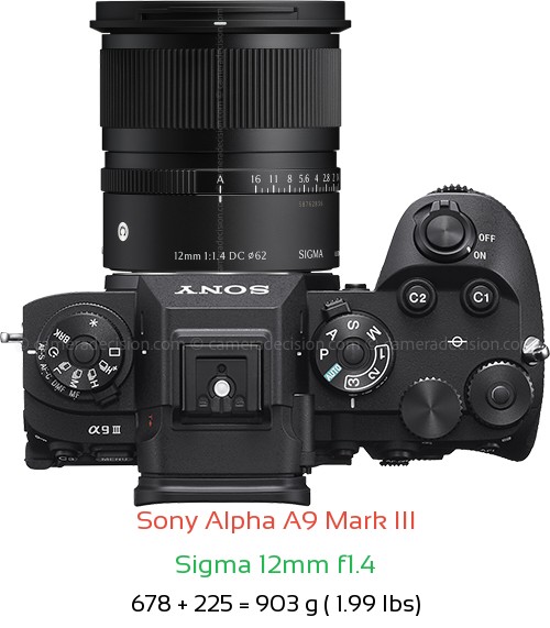 Sony A9 III with Sigma 12mm f1.4 Lens Size