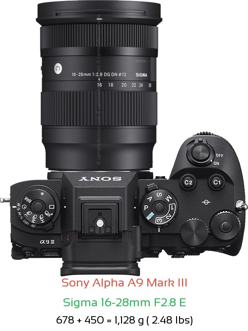 Sony A9 III with Sigma 16-28mm F2.8 E Lens Size