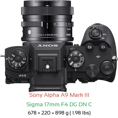 Sony A9 III with Sigma 17mm F4 DG DN C Lens Size