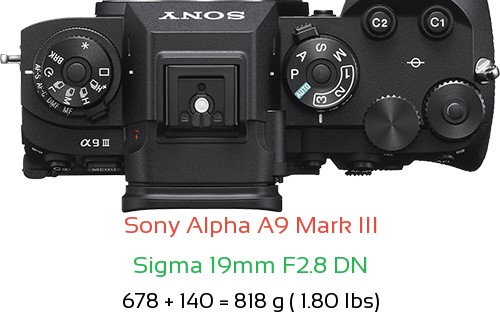 Sony A9 III with Sigma 19mm F2.8 DN Lens Size