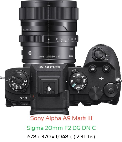 Sony A9 III with Sigma 20mm F2 DG DN C Lens Size