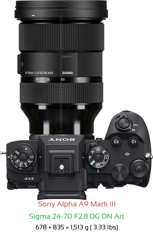 Sony A9 III with Sigma 24-70 F2.8 DG DN Art Lens Size