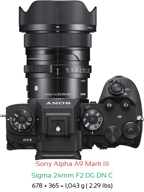Sony A9 III with Sigma 24mm F2 DG DN C Lens Size